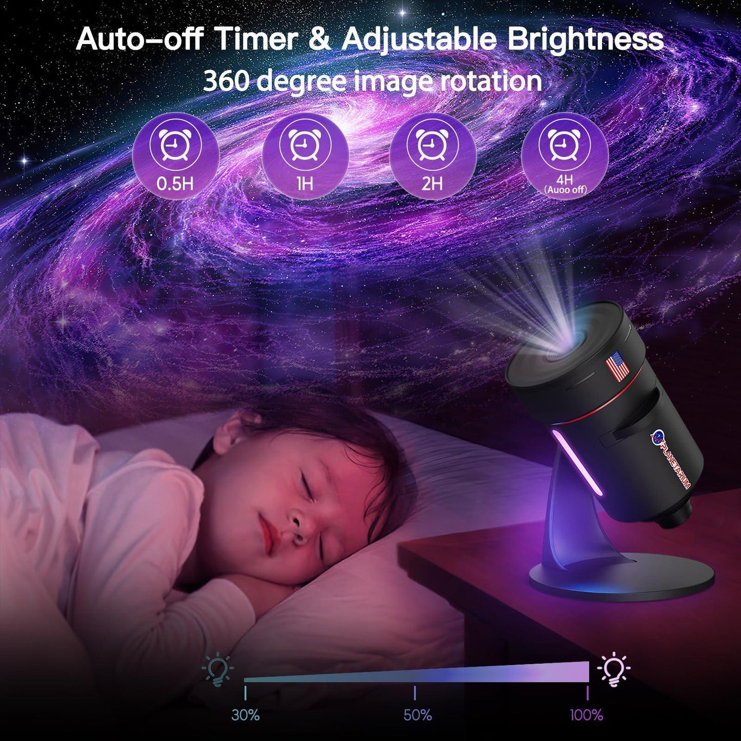 2025 Upgraded Projector HD High Brightness Wide Projection Planet Projector