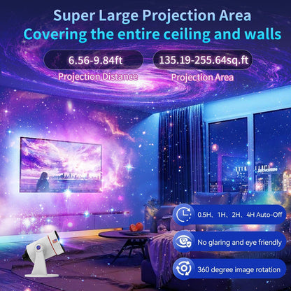 2025 Upgraded Version Projector HD High Brightness Wide Projection Planet Projector Home Bedroom