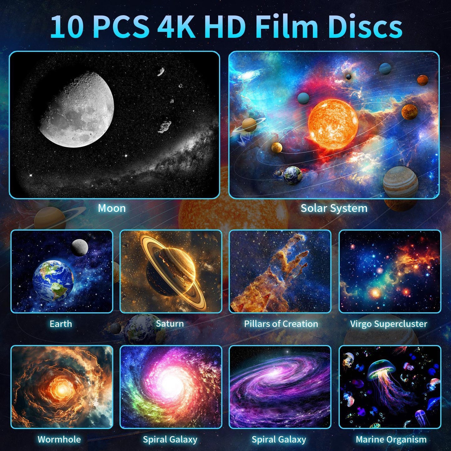 2025 Upgraded Version Projector HD High Brightness Wide Projection Planet Projector Home Bedroom