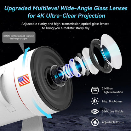 2025 Upgraded Version Projector HD High Brightness Wide Projection Planet Projector Home Bedroom